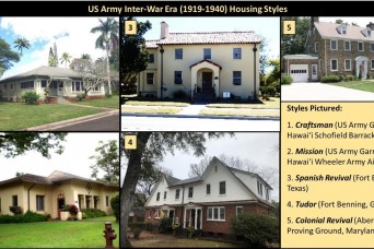 U.S. Army Inter-War Era Housing Styles 