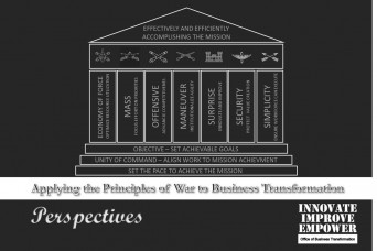 Applying the Principles of War to Business Transformation