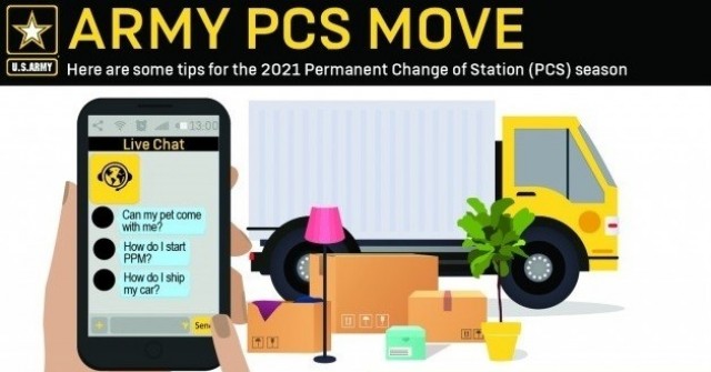 Army PCS Move
