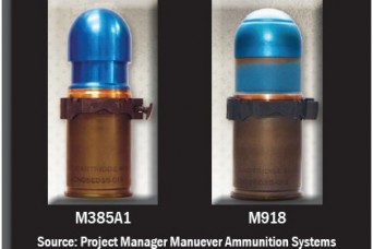 ACC-RI team supports urgent projectiles requirement