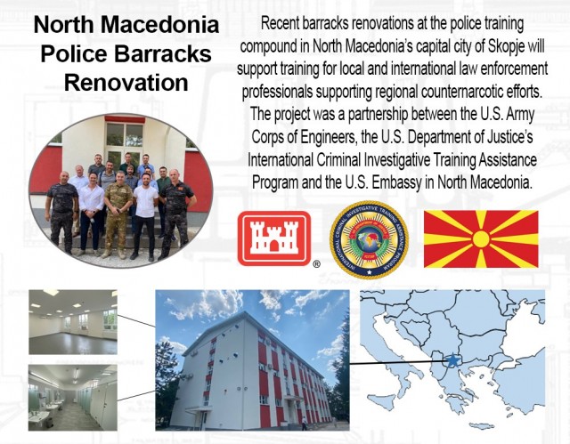 The U.S. Army Corps of Engineers recently completed renovations to a barracks on the Gjorce Petrov Police Compound in North Macedonia’s capital city of Skopje, which will enable more law enforcement professionals from North Macedonia and throughout the region to participate in training and exercises geared toward combating regional narcotic trafficking. The project, funded through the U.S. European Command, was built in close collaboration with the Department of Justice’s International Criminal Investigative Training Assistance Program team based in the U.S. Embassy in Skopje.