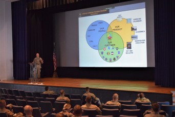MCTP hosts training academy ahead of new season of warfighter exercises