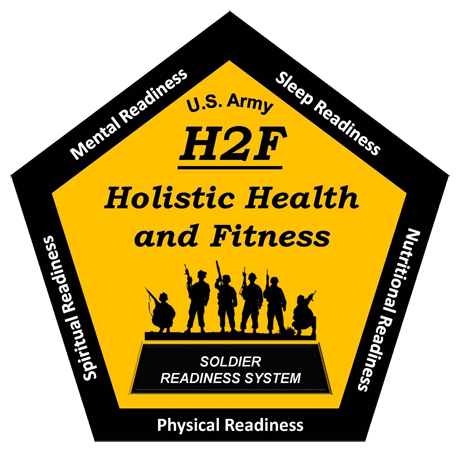 Holistic health and Fitness Logo