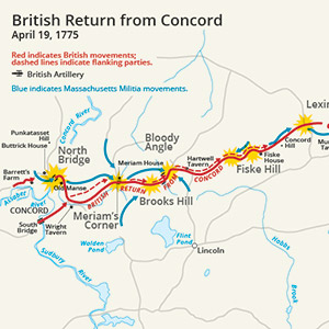 This is a map showing the route of the British army's 18-mile retreat from Concord to Charlestown in the Battles of Lexington and Concord on April 19, 1775. It shows the major points of conflict, as well as the route taken by British reinforcements.